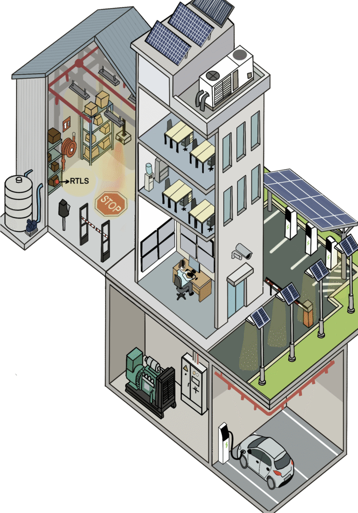 illustration d'un batiment tertiaire avec un entrepôt