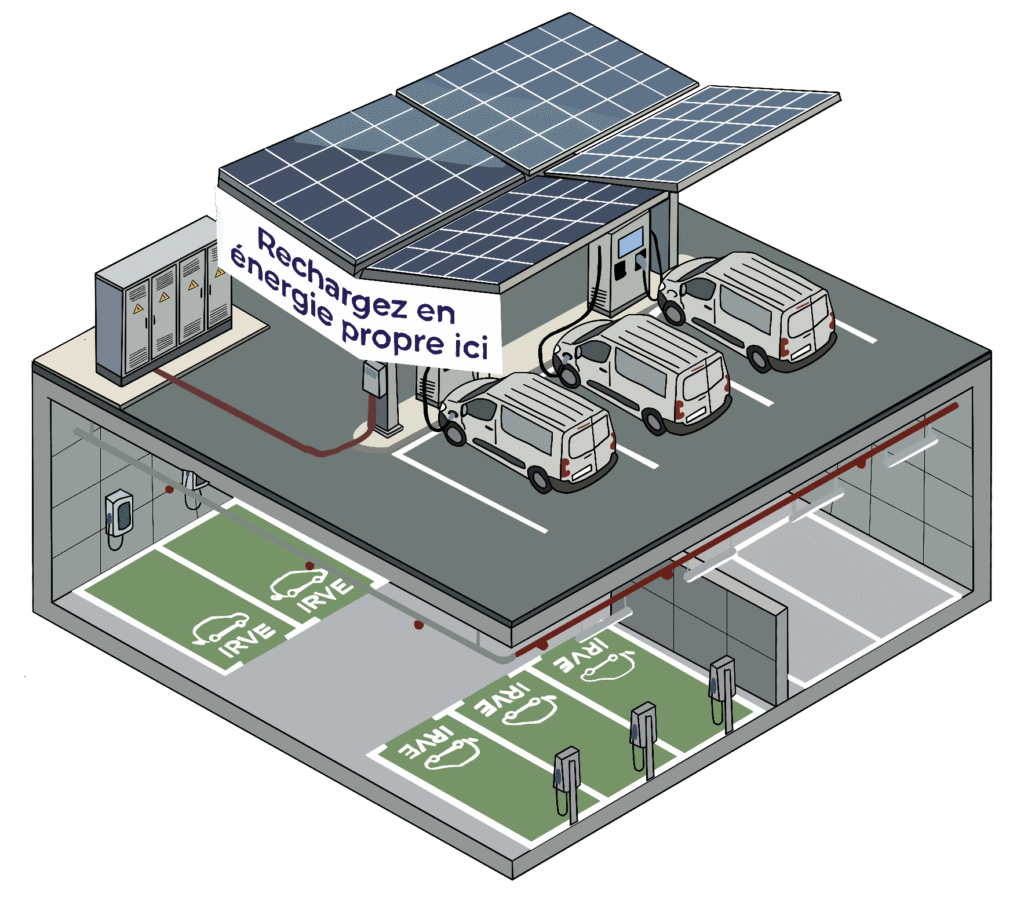 illustration d'une station de recharge de véhicules électriques